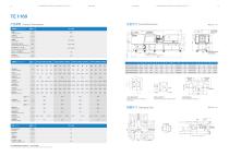 TE II SERIES INJECTION MOLDING MACHINE-9