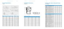 TM SERIES INJECTION MOLDING MACHINE-11