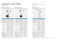 Topstar Robots Product Introduction Manual-9