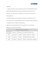 low pass EMC filter-14
