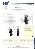 HAND PUMPS HYDRAULIC COMPONENTS-3