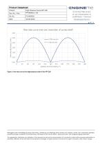 HPP 200 High Pressure Pump-7