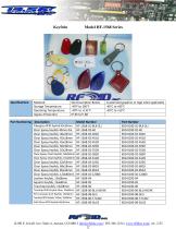 HF-3600E-IOLINK/MODTCP/RS232 RFID Reader-12