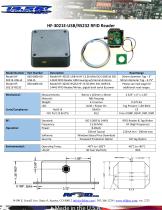 HF-3600E-IOLINK/MODTCP/RS232 RFID Reader-2