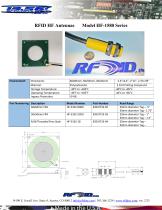 HF-3600E-IOLINK/MODTCP/RS232 RFID Reader-3