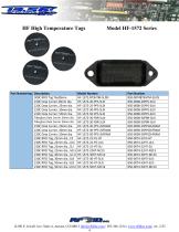 HF-3600E-IOLINK/MODTCP/RS232 RFID Reader-4