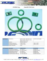 HF-3600E-IOLINK/MODTCP/RS232 RFID Reader-6