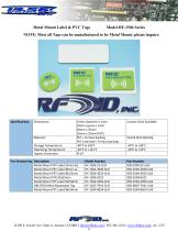 HF-3600E-IOLINK/MODTCP/RS232 RFID Reader-9