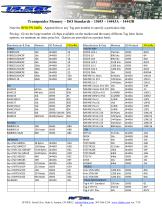 High Frequency 13.56 MHz Data Sheet-14
