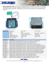 High Frequency 13.56 MHz Data Sheet-15