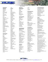 High Frequency 13.56 MHz Data Sheet-16