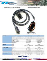 Model 3020 LF 125 KHz MicroReader-1