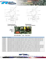 Model 3020 LF 125 KHz MicroReader-2