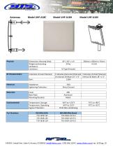 Model S4 UHF Reader-10