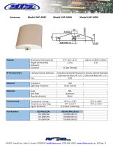 Model S4 UHF Reader-11