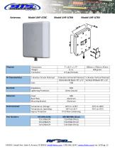 Model S4 UHF Reader-12