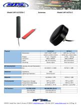 Model S4 UHF Reader-16
