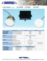 Model S4 UHF Reader-17