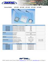 Model S4 UHF Reader-18
