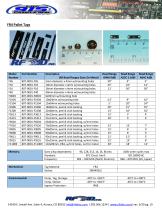 Model S4 UHF Reader-19
