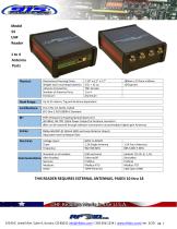 Model S4 UHF Reader-1