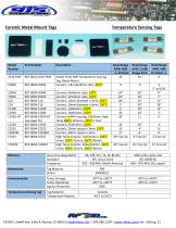 Model S4 UHF Reader-22