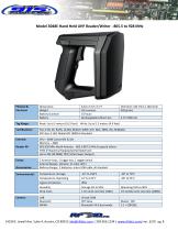 Model S4 UHF Reader-8
