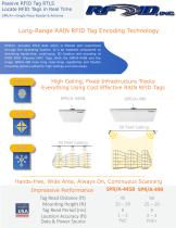 Passive RFID Tag RTLS-2
