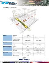 Smart Antennas - 125 KHz LF RFID Reader Systems-20