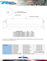 Smart Antennas - 125 KHz LF RFID Reader Systems-21