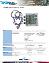 Smart Antennas - 125 KHz LF RFID Reader Systems-22