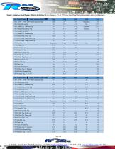 Smart Antennas - 125 KHz LF RFID Reader Systems-24