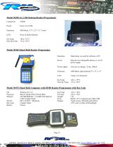 Smart Antennas - 125 KHz LF RFID Reader Systems-25