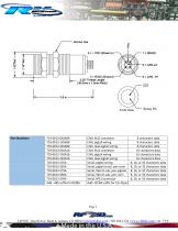 Smart Antennas - 125 KHz LF RFID Reader Systems-3