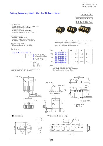 Battery connector BAT- series