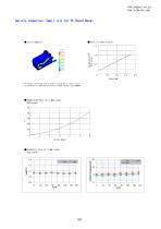 Battery connector BAT- series-2