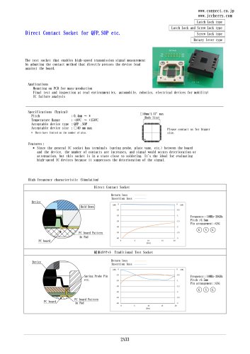 Burn-in test socket DCL-QFP1414-100-P050