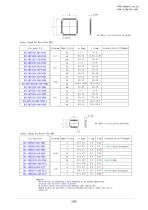 Burn-in test socket DCL-QFP1414-100-P050-4