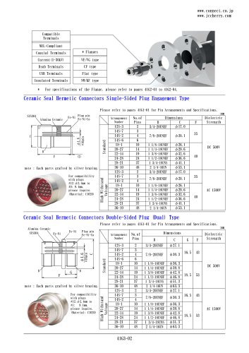 Ceramic-Seal-Hermetic-Connectors