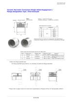 Ceramic Seal Hermetic Connectors-1