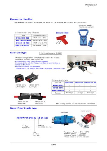 Connector Handles
