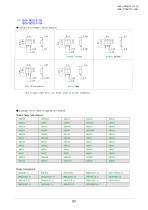 GD18-TO252-x-755-2