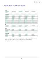 GD18-TO252-x-755-3