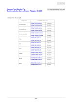 IWATSU Curve Tracer Test Socket-3