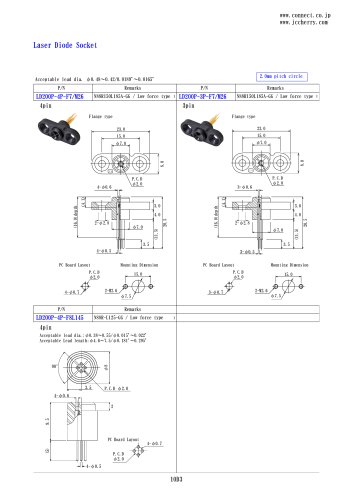 LD200P-xP-F7/M26