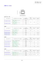 LPDDR test socket PS-BGA496-04P-2936-SC - 4