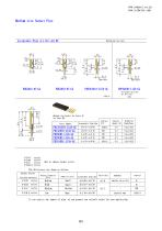 PDSA--2