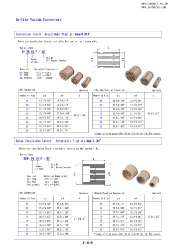 Press-in insert M-PK