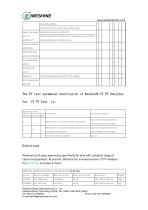 CT PT Test - 5