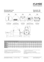 Shut-down Actuators - 3